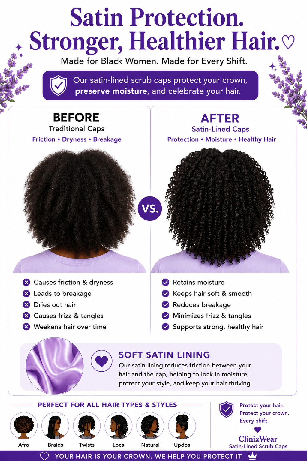 ClinixWear "Lavender Gardens™" Satin-Lined Ponytail Scrub Cap